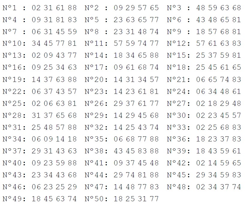 Colonne dei numeri del lotto