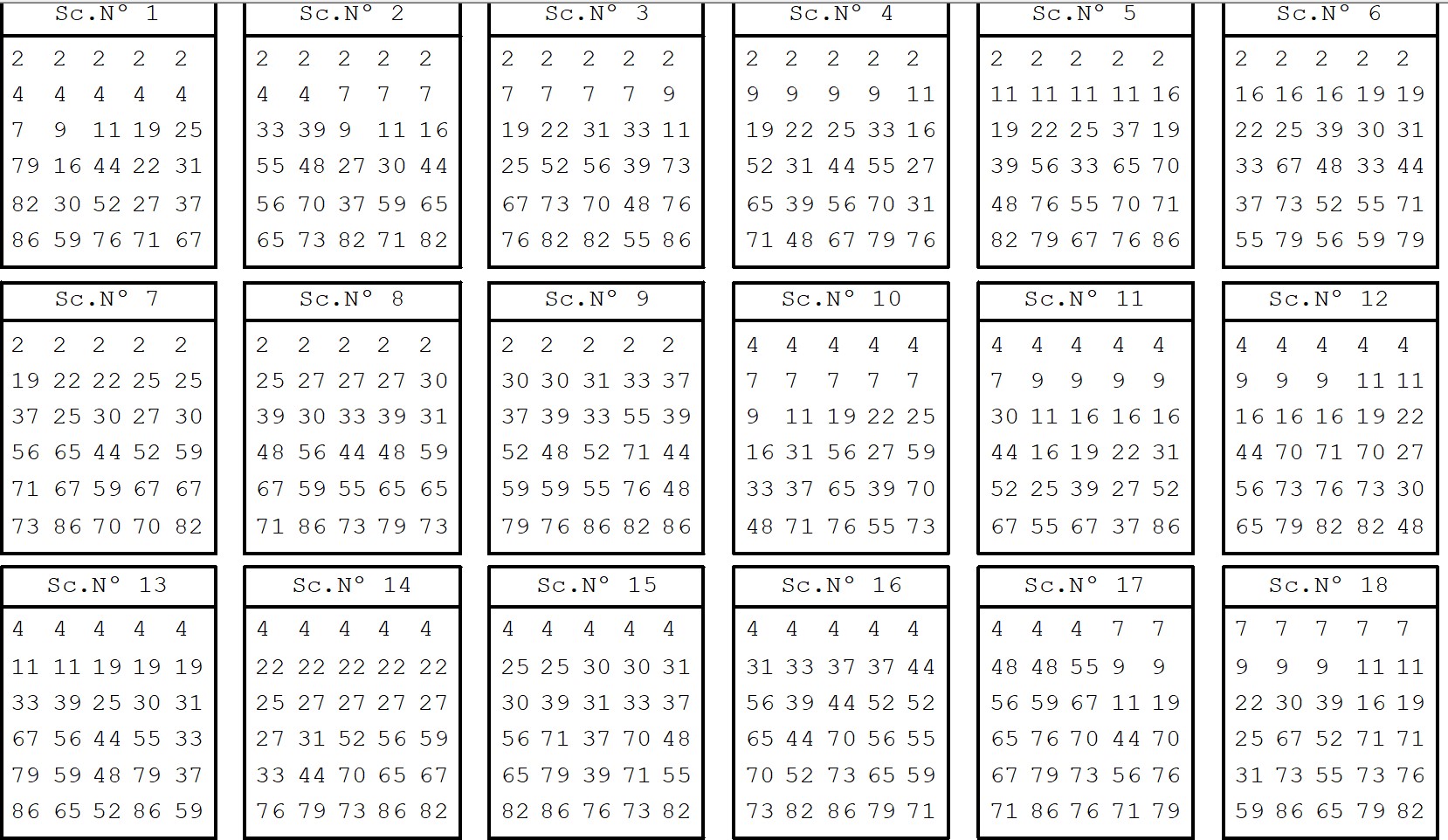 Colonna SuperEnalotto 1