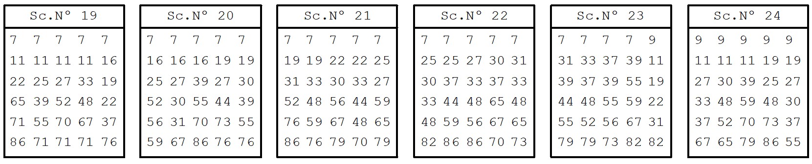Colonna SuperEnalotto 2