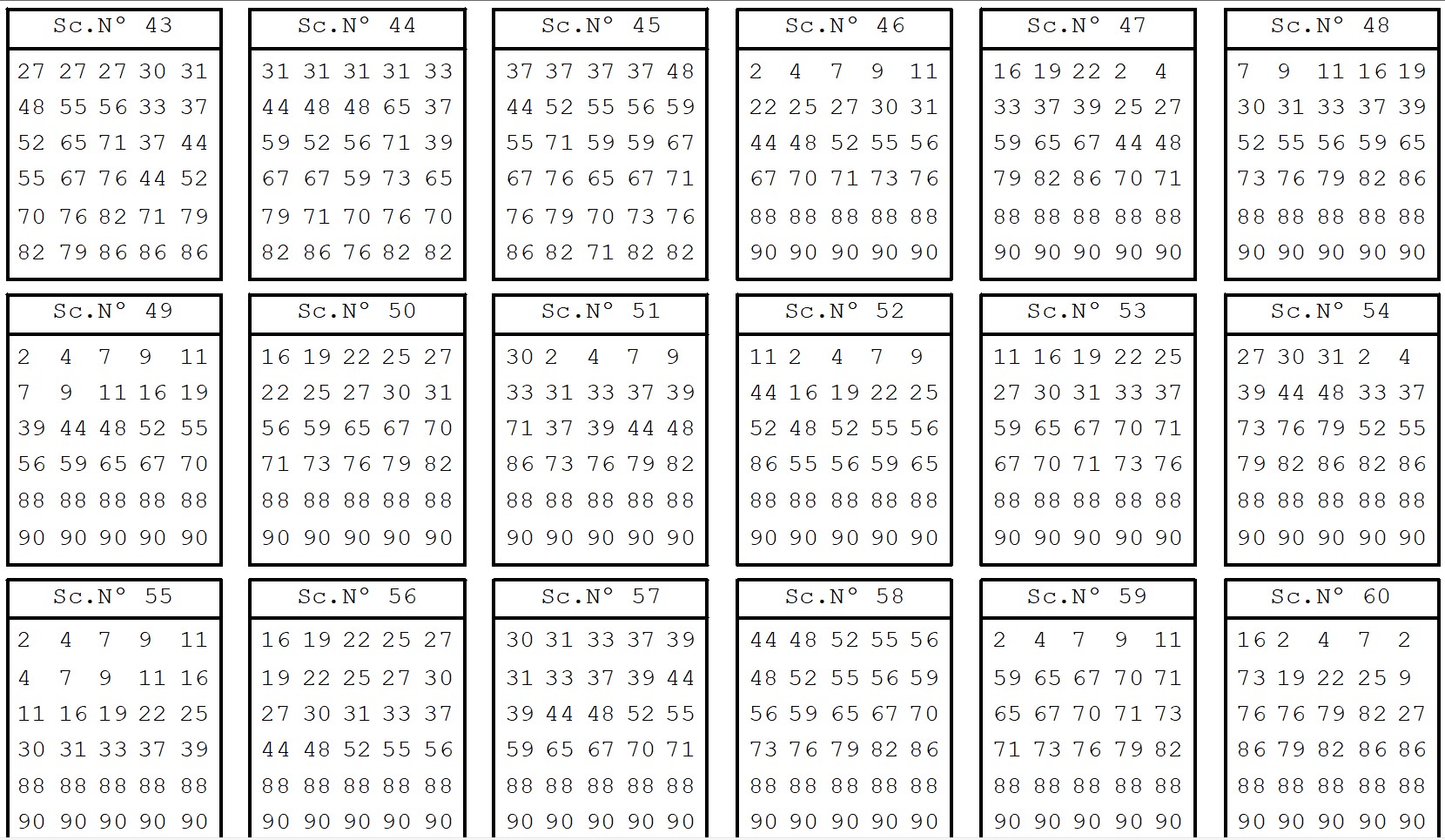 Colonna SuperEnalotto 4